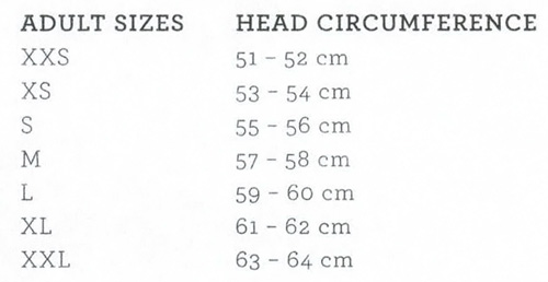 helme Tabelle